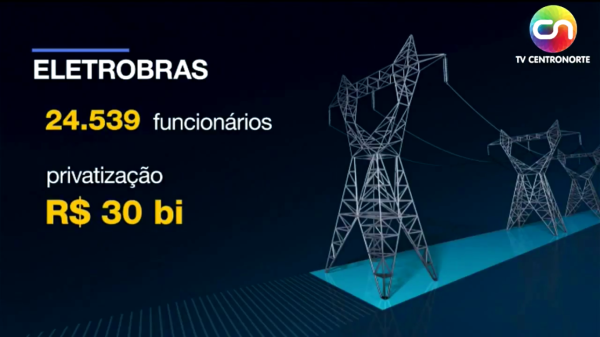 PRESIDENTE DUTRA: ENQUETE - PRIVATIZAO DA ELETROBRS